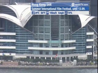 Warsaw - Poland, New York - USA, Sydney - Australia, Palma de Mallorca - Spain, Hong Kong SAR - China, Lech Zurs am Arlberg - Austria, Bandar Seri Begawan - Brunei