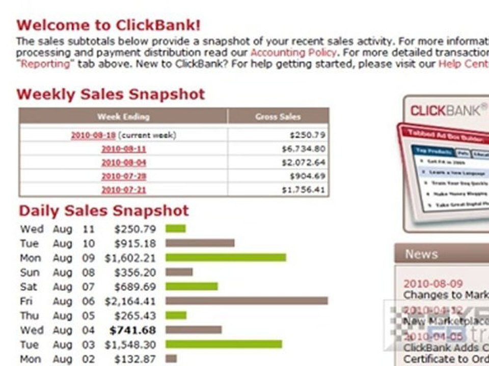 Make REAL Money On Facebook