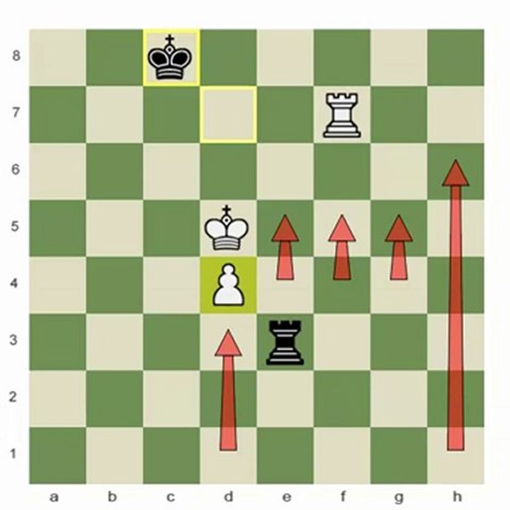 Chess.com - Comedy of Mistakes