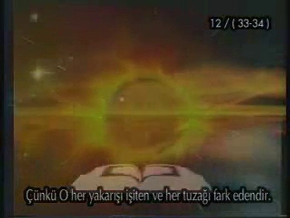 Kur'an-ı Kerim'den Duâlar
