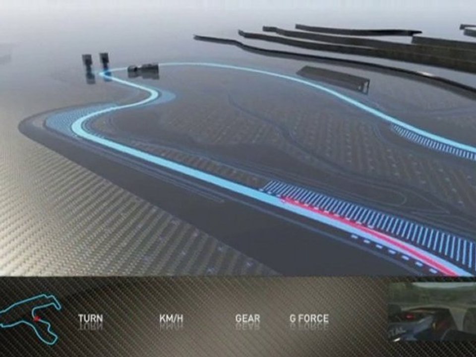 UP-TV Mit Sebastian Vettel über den F1-Kurs von Spa (DE)