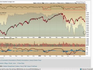 Market Insights 8.26.2010