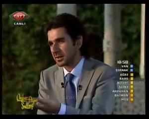 Necip Fazıl Kısakürek Dursun Gürlek 2010 TRT