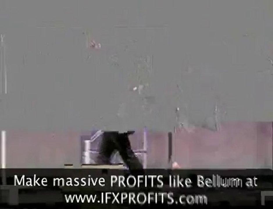 FX Day Trading | US$50,000 forex profit