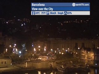 Pine Valley - Beijing - China, Venice - Italy, Washington - USA, Barcelona - Spain, Ekaterinburg - Russia, Cannes - France, Warnemunde - Germany