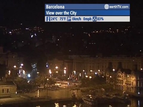 Pine Valley - Beijing - China, Venice - Italy, Washington - USA, Barcelona - Spain, Ekaterinburg - Russia, Cannes - France, Warnemunde - Germany