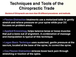 Back Pain, Chiropractic Adjustment and Head Ache