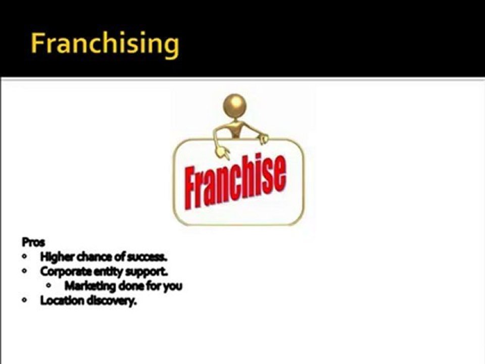 Start A Vending Machine Business - Which Products Sell Best