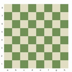 Chess.com - The Big 3 - Important Winning Techniques