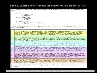 Conversation skills in the language classroom