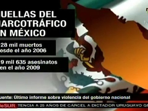 Huellas del narcotráfico en México