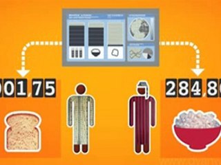 Comment nourrir tout le monde