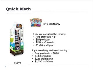 Start A Vending Machine Business - Earn Your Investment Back