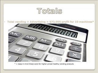 Start A Vending Machine Business - How Much $ You Can Make