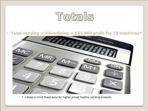 Start A Vending Machine Business - How Much $ You Can Make