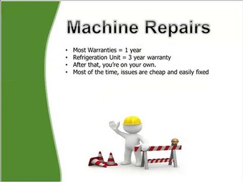 Start A Vending Machine Business - Ongoing Costs