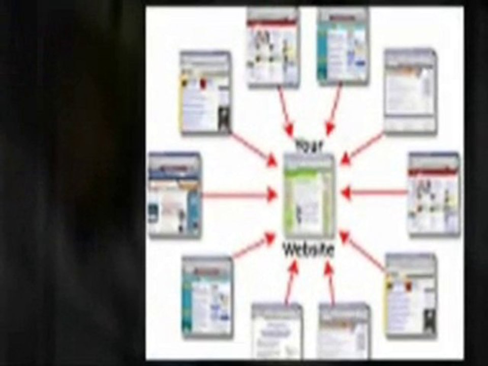 Link Wheel