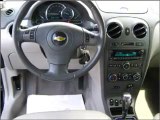 2006 Chevrolet HHR for sale in Chattanooga TN - Used ...