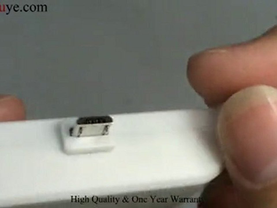chinabuye gadgets