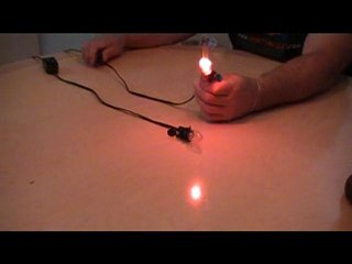 UL Listed Electric Cords