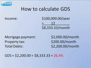 Calgary mortgage brokers