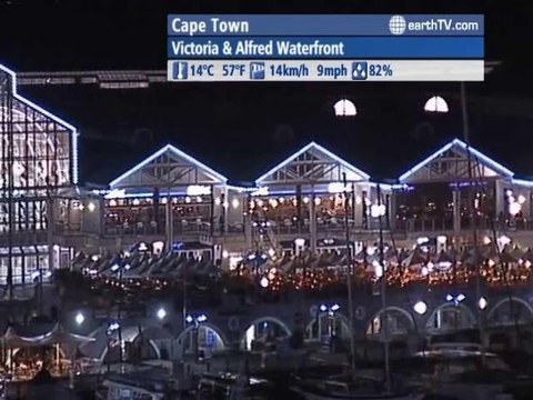 Rio de Janeiro - Brazil, Ekaterinburg - Russia, Hamburg - Germany, Cape Town - South Africa, Dubai - United Arab Emirates, Barcelona - Spain, Dusseldorf - Germany