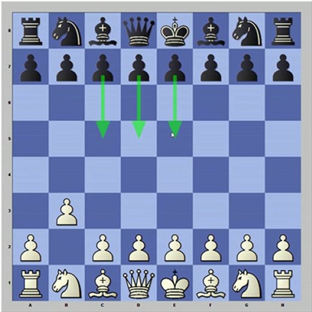 Partie d'échecs commentée - Vidéo Dailymotion