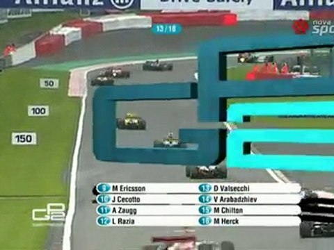 Marcus Ericsson vs Romain Grosjean @ Eau Rouge 2010 GP2 Rd08