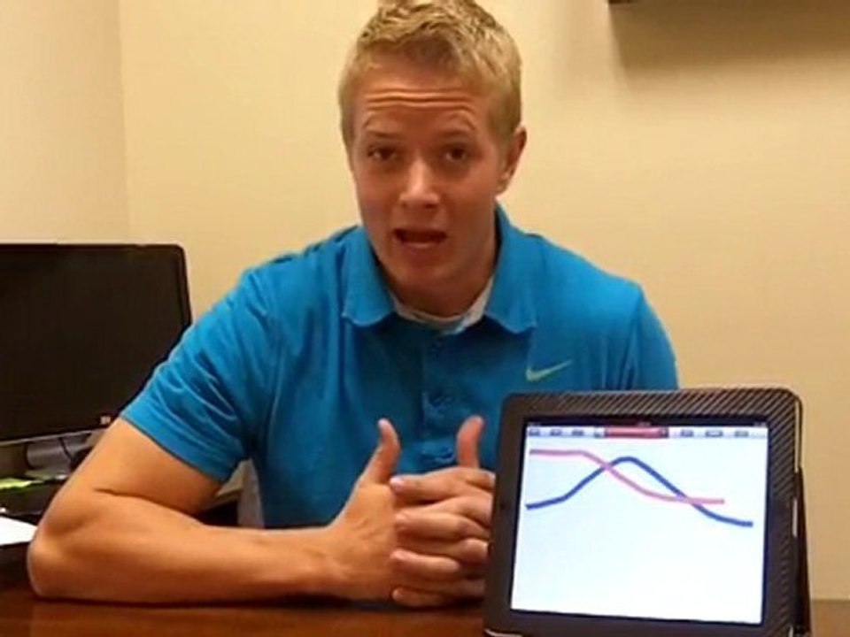 Tax Credit Hangover, Northern Utah Real Estate