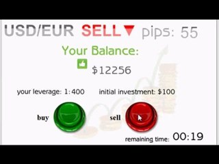 Best Forex Platform Software