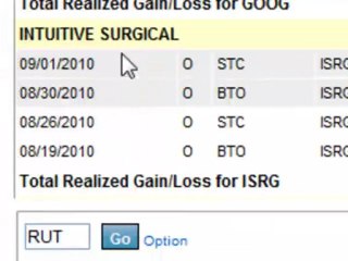 Marketclub Review | How to Trade Stock Options
