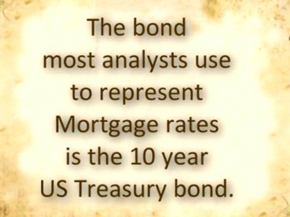 Apple Stock Prices affect your Mortgage rates