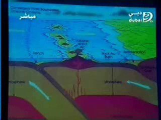 الإعجاز العلمي عن ًوالجبال أرساها ًللشيخ زغلول النجار