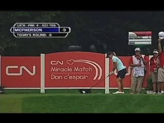 CN Canadian Women's open