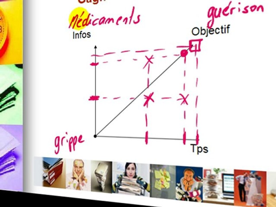 "Pour Retrouver vos Documents En Moins d'une Minute !"