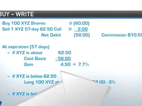Covered Call Writing and Covered Calls