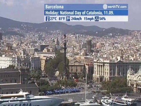 Geneva - Switzerland, Vienna - Austria, Hamburg - Germany, Dubai - United Arab Emirates, Barcelona - Spain, Amsterdam - Netherlands, Stuttgart - Germany