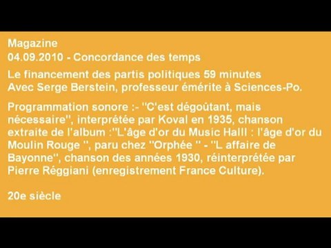 Le financement des partis politiques - septembre 2010