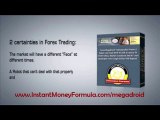 Forex Volume Indicator Just Got A Whole Lot Easier..