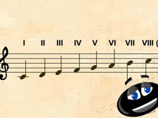 3 класс 1 урок