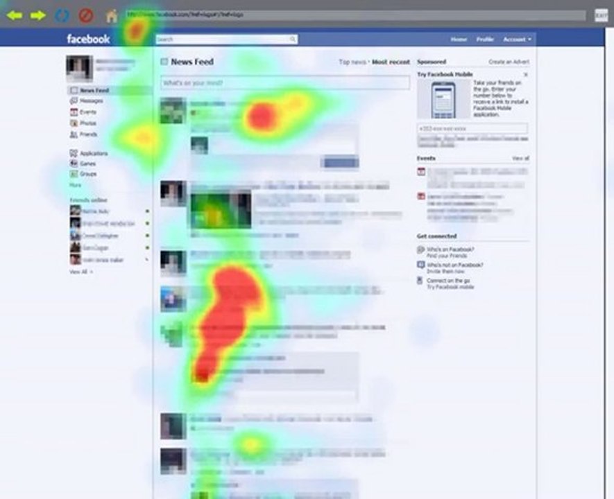 Heatmap of a Facebook Newswall Mulley Communications