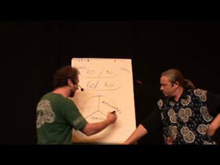 Inculture - Les retraites