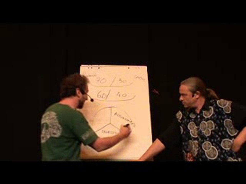 Inculture - Les retraites