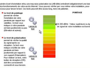 Vérifier le pointage de la parabole du Kit Satellite NordNet