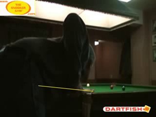 The Snooker Gym Cue Action Video Analysis 4 of 6