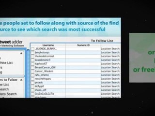 Twitter Automation, Twitter Application
