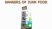 Dangers Of Junk Food | Vending Machines In Schools