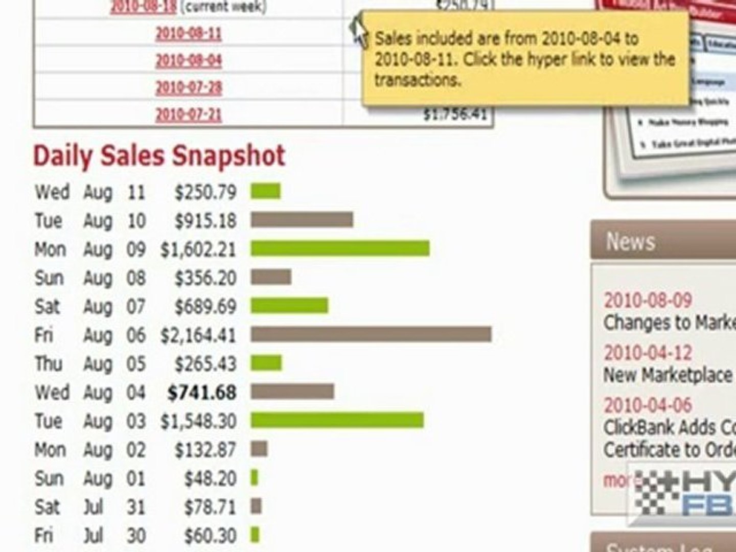 ⁣Hyper FB Traffic Review - How To Make Money On Facebook