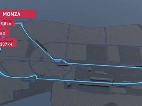 UP-TV Mit Sebastian Vettel über die F1-Strecke von Monza (D