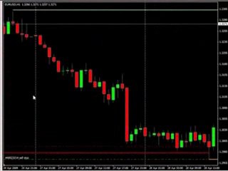 Triad Formula Bonus |Triad Formula Review by Jason Fielder